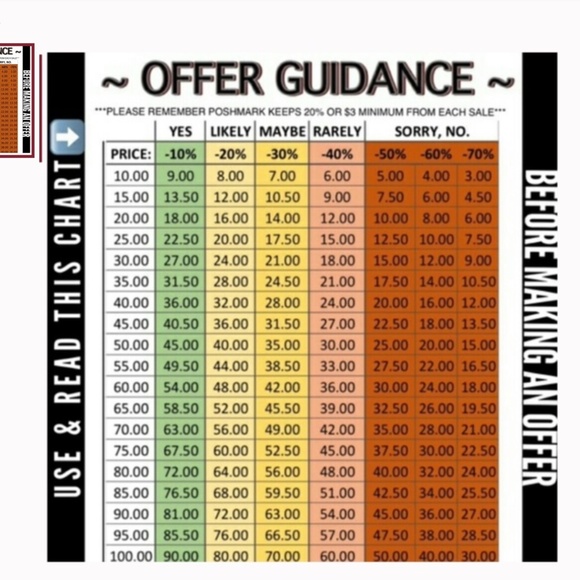 N5-NEW WITH TAGS 3.1 Phillip Lim Orange Oversized Leopard Print Blazer - Picture 3 of 10